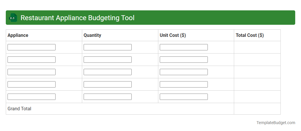 Restaurant Appliance Budgeting Tool