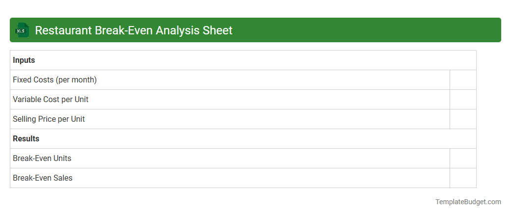 Restaurant Break-Even Analysis Sheet