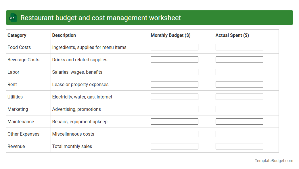 Restaurant budget and cost management worksheet
