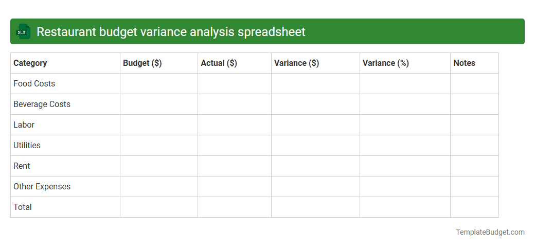 Restaurant budget variance analysis spreadsheet