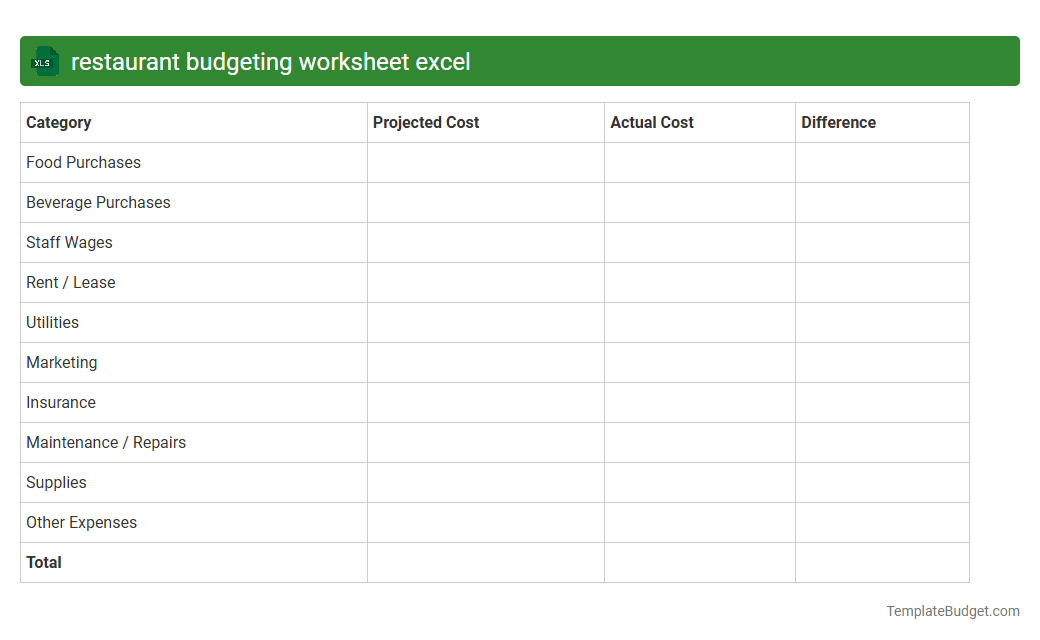 restaurant budgeting worksheet excel