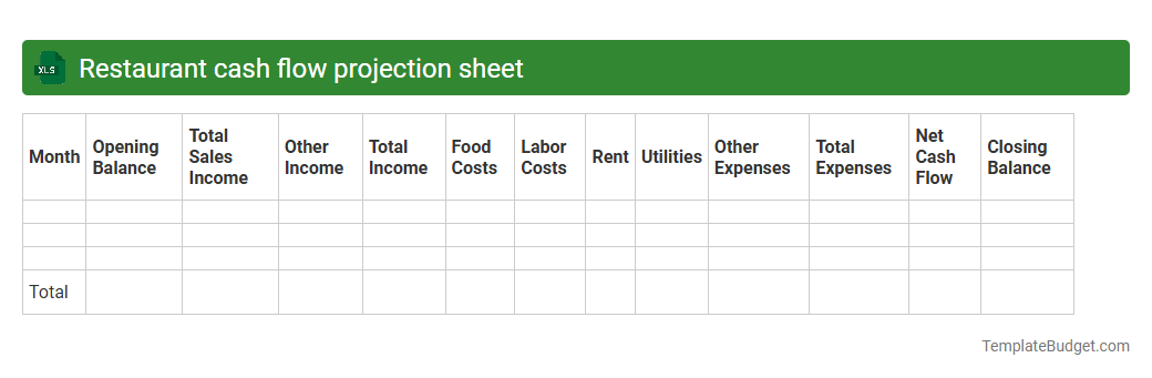Restaurant cash flow projection sheet