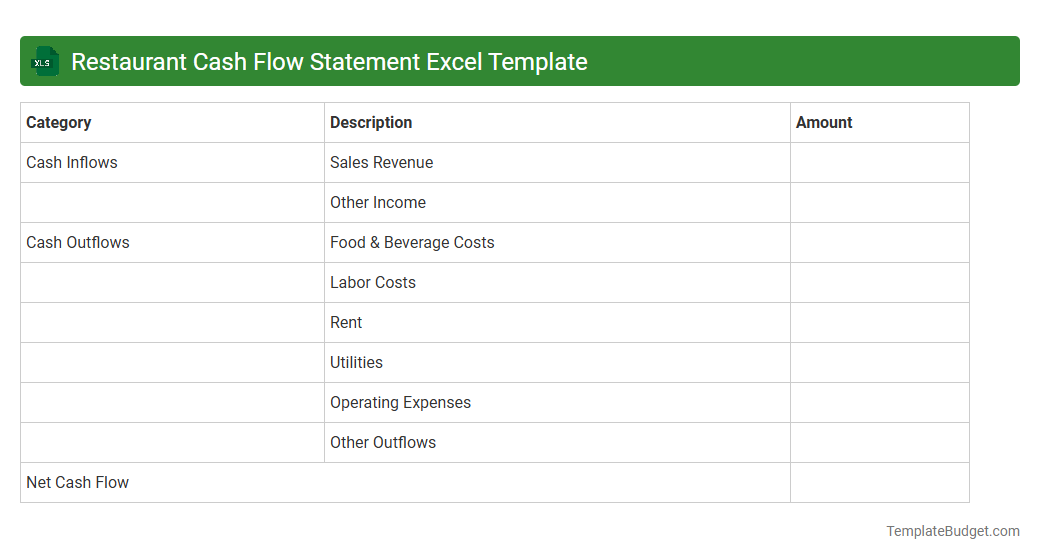 Restaurant Cash Flow Statement Excel Template