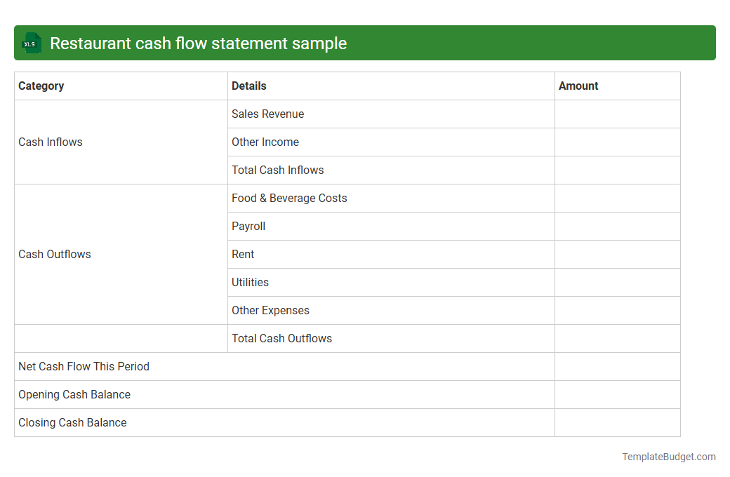 Restaurant cash flow statement sample