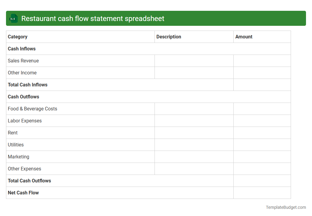 Restaurant cash flow statement spreadsheet