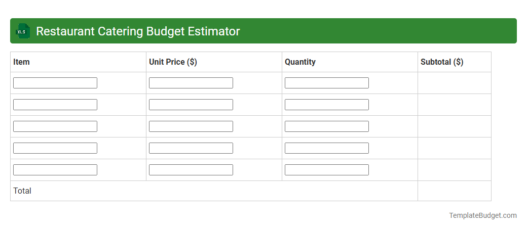 Restaurant Catering Budget Estimator