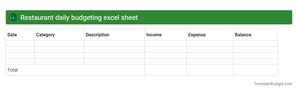 Restaurant daily budgeting excel sheet
