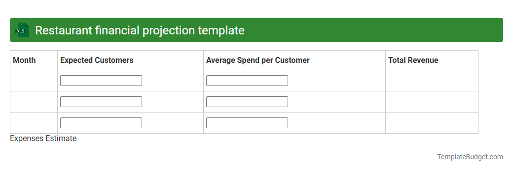 Restaurant financial projection template