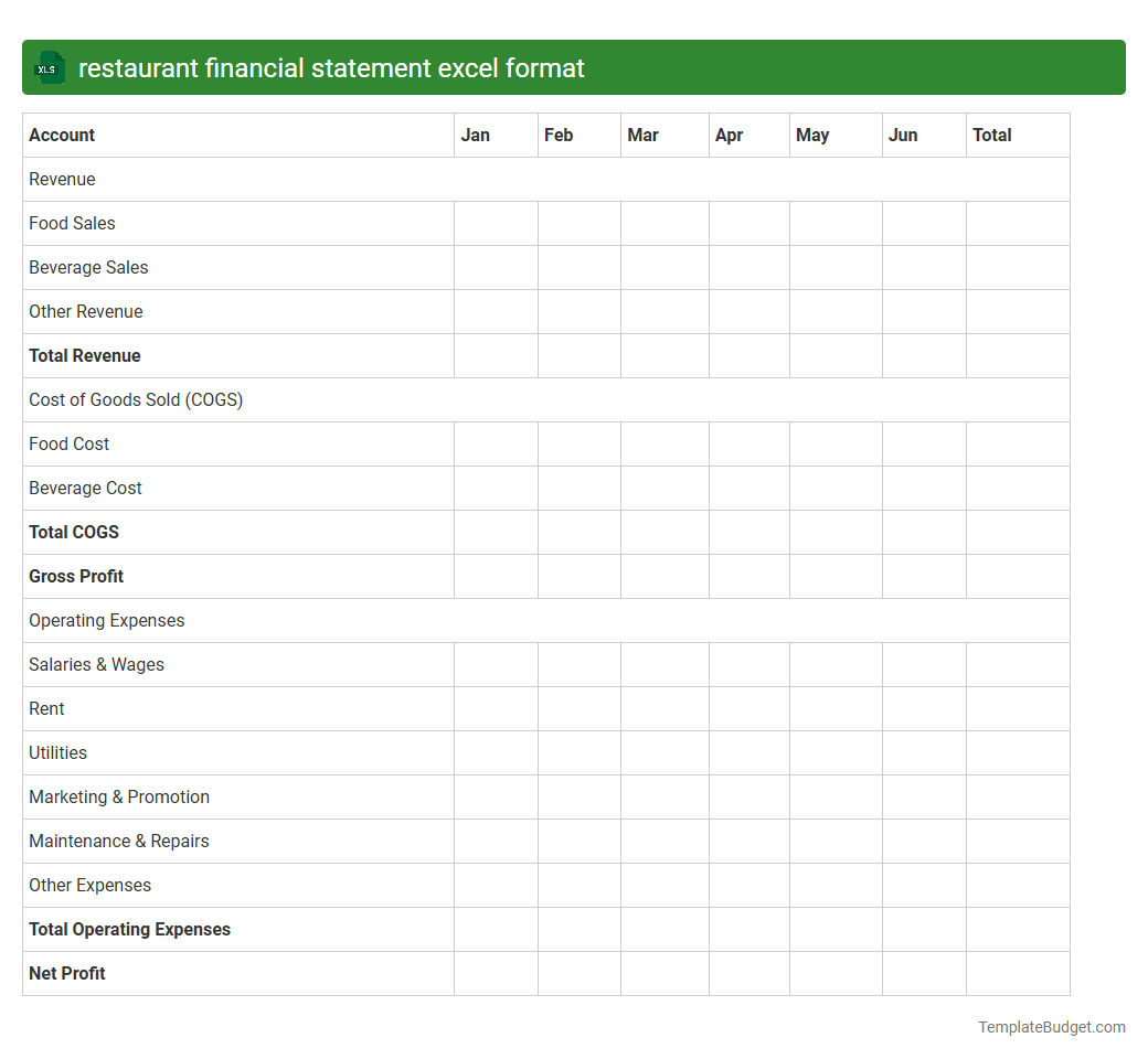restaurant financial statement excel format