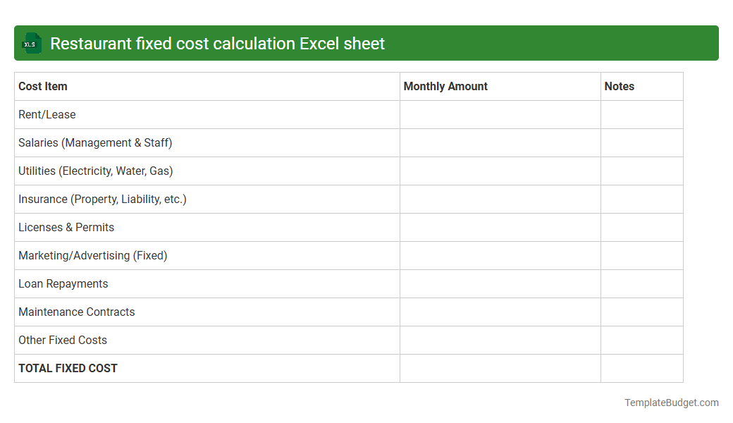 Restaurant fixed cost calculation Excel sheet