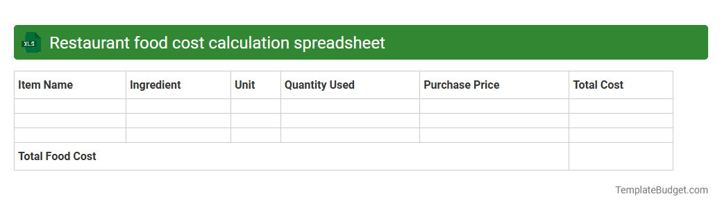 Restaurant food cost calculation spreadsheet