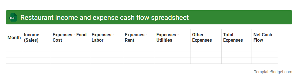Restaurant income and expense cash flow spreadsheet