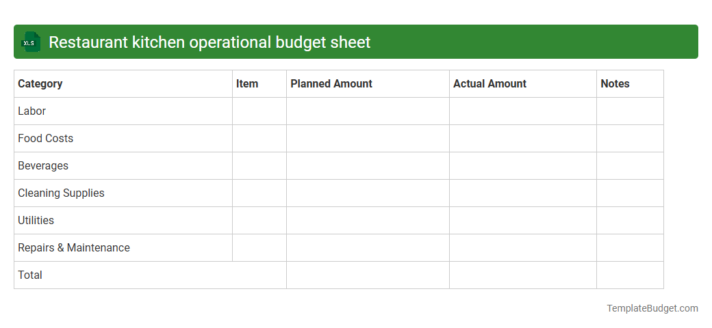 Restaurant kitchen operational budget sheet