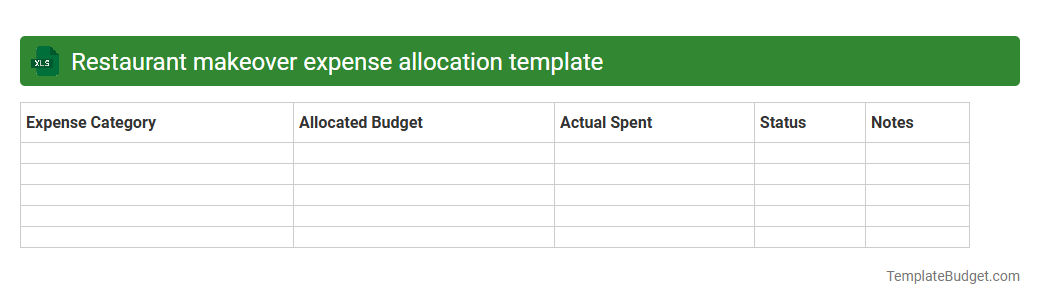 Restaurant makeover expense allocation template