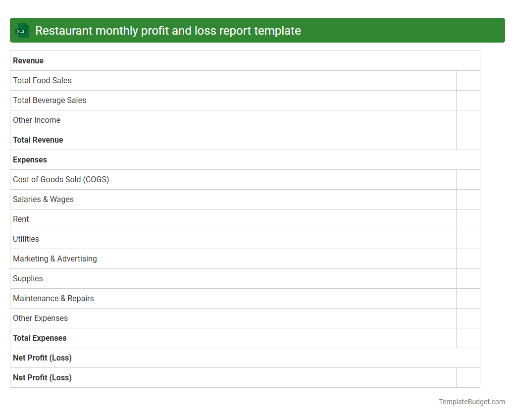 Restaurant monthly profit and loss report template