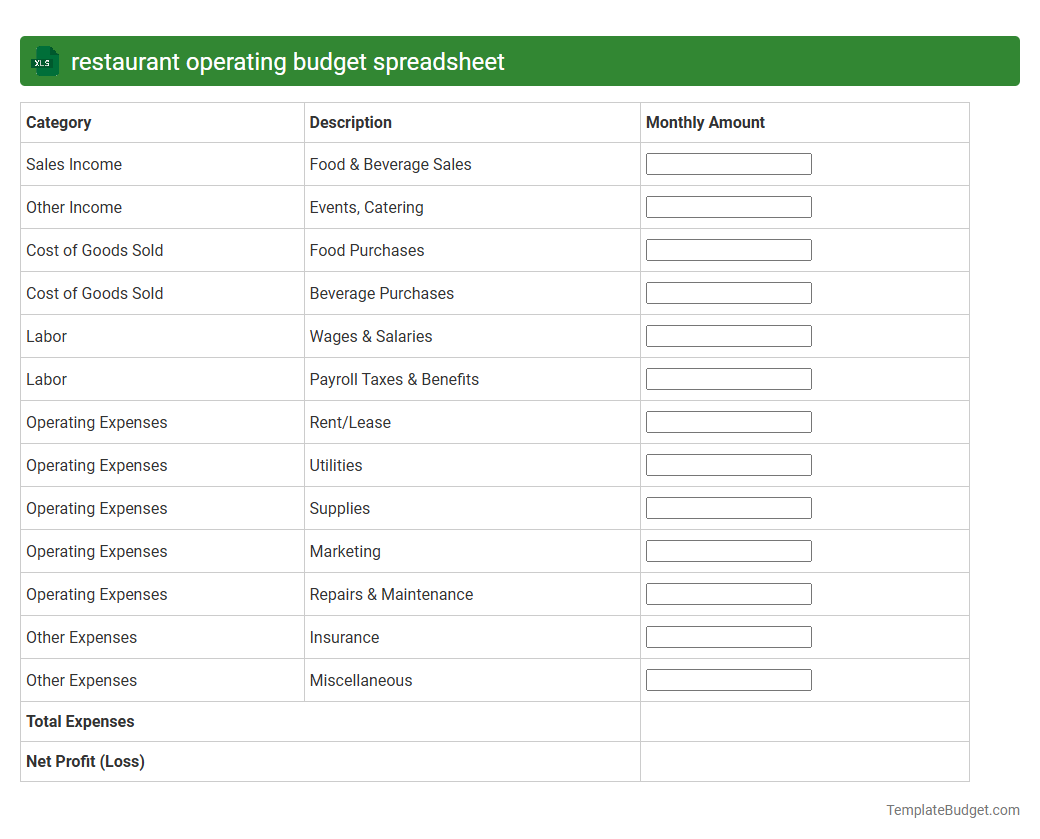 restaurant operating budget spreadsheet