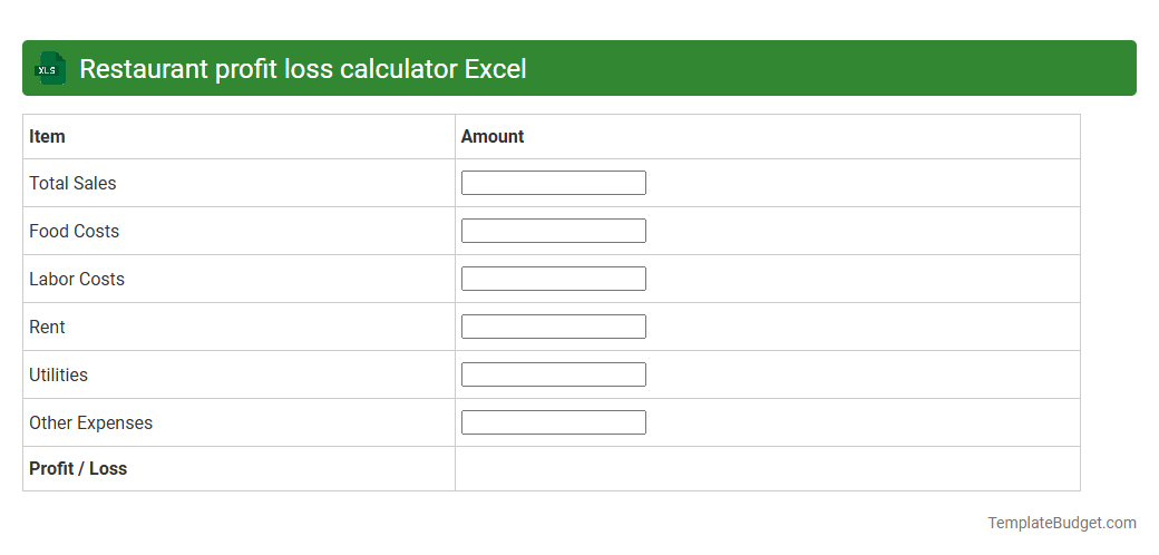 Restaurant profit loss calculator Excel