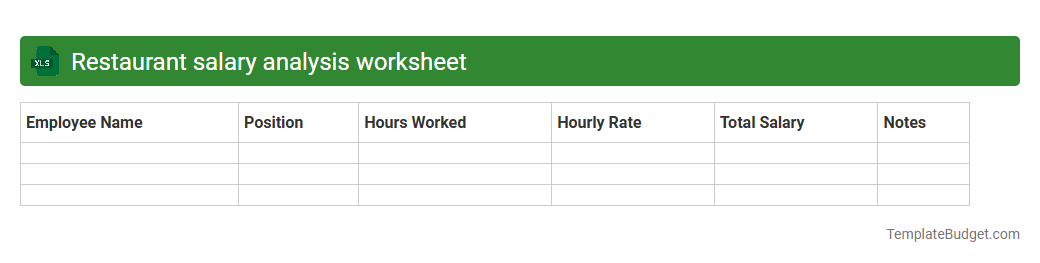 Restaurant salary analysis worksheet