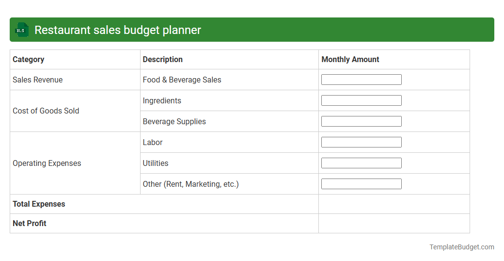 Restaurant sales budget planner