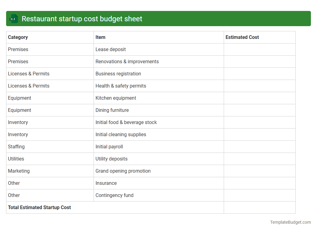 Restaurant startup cost budget sheet