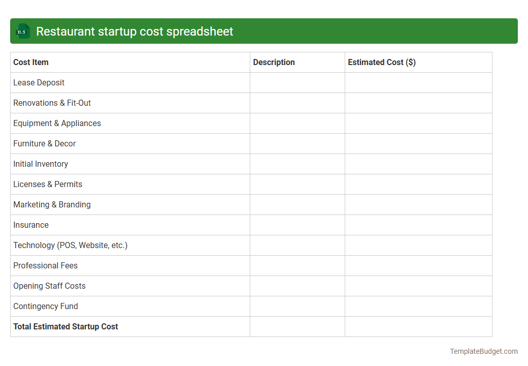 Restaurant startup cost spreadsheet