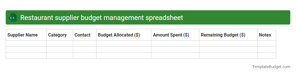 Restaurant supplier budget management spreadsheet