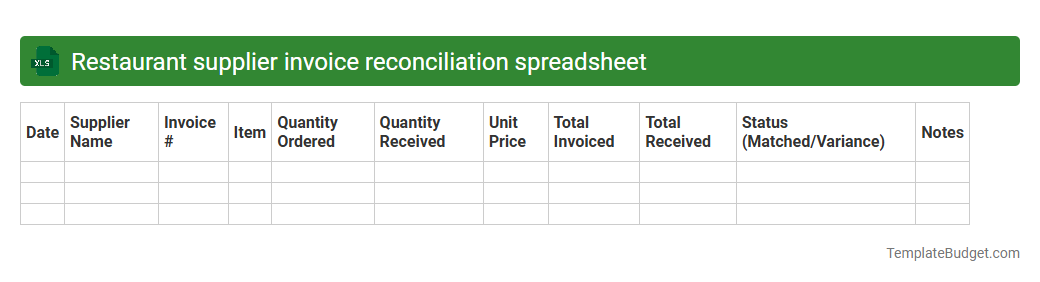 Restaurant supplier invoice reconciliation spreadsheet