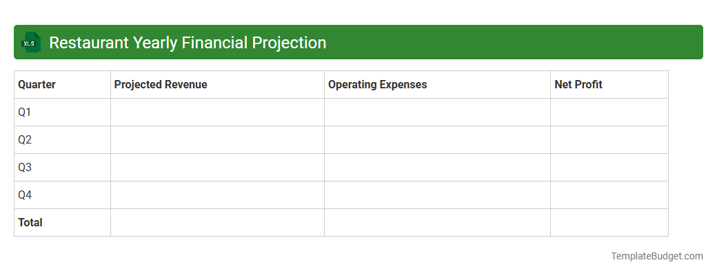 Restaurant Yearly Financial Projection