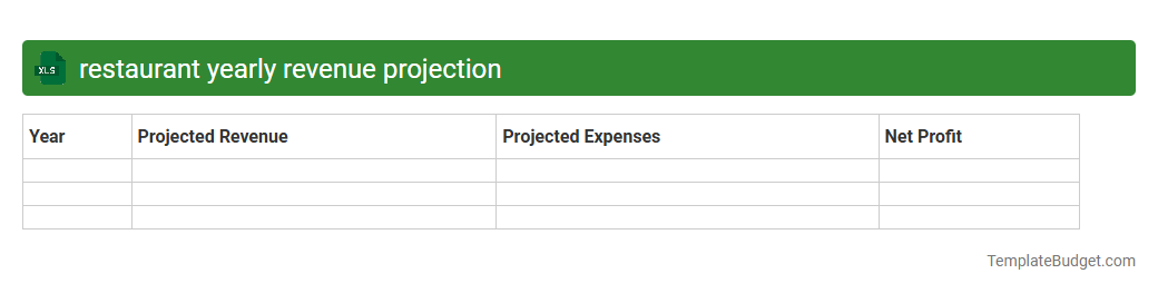 restaurant yearly revenue projection