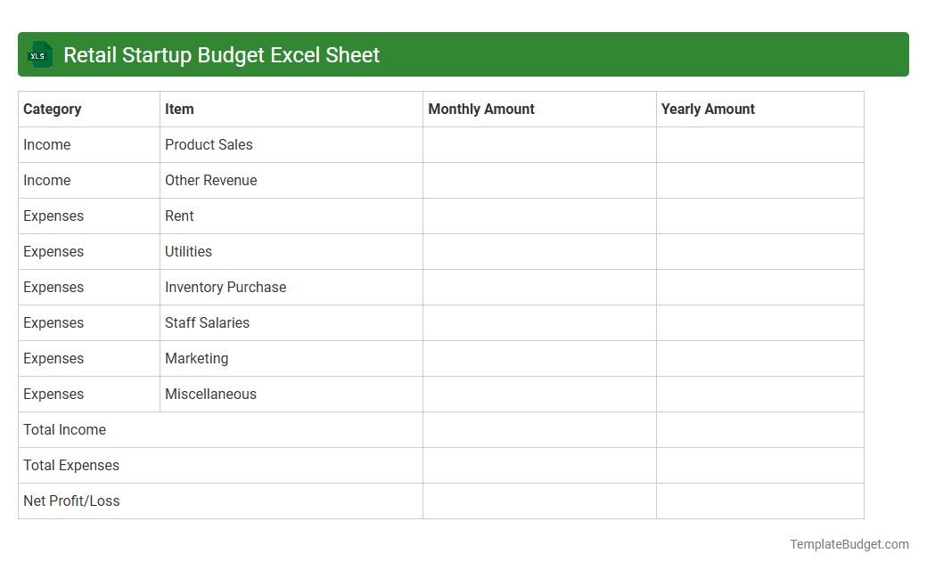 Retail Startup Budget Excel Sheet