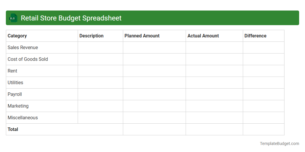 Retail Store Budget Spreadsheet