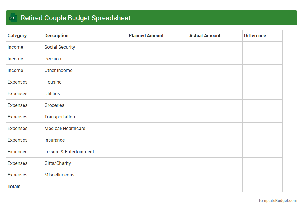 Retired Couple Budget Spreadsheet