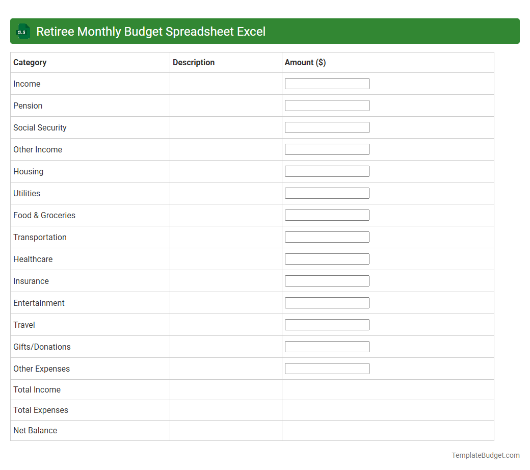 Retiree Monthly Budget Spreadsheet Excel