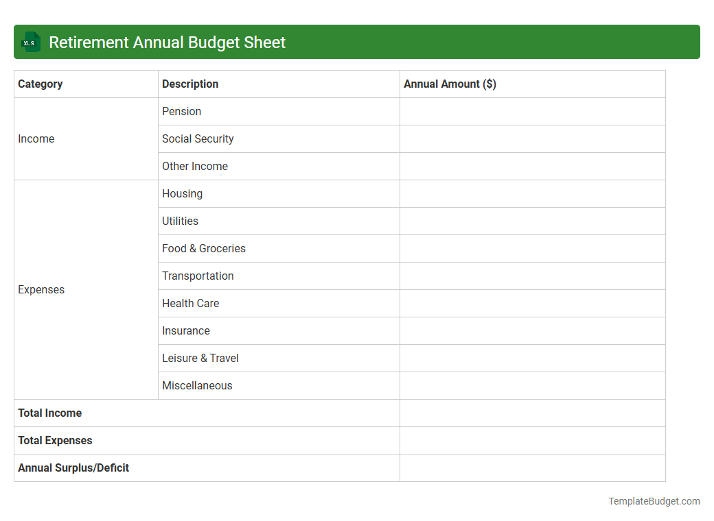 Retirement Annual Budget Sheet
