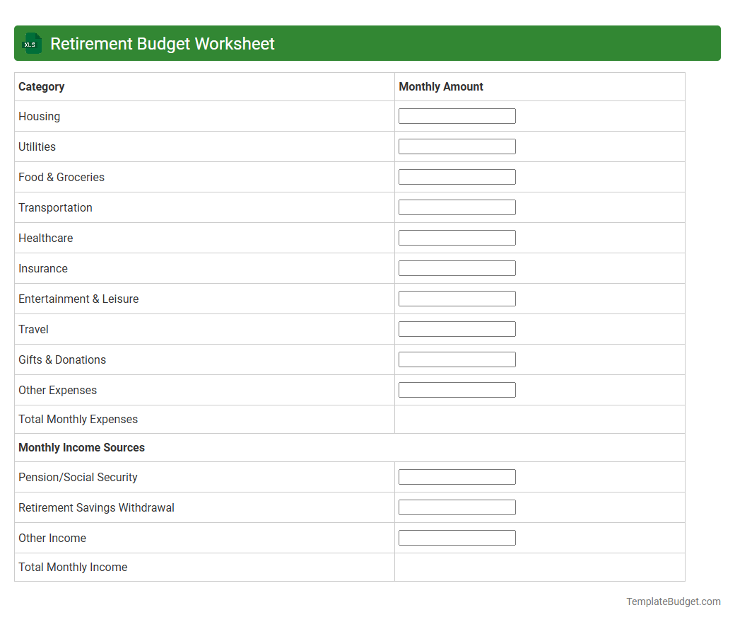 Retirement Budget Worksheet