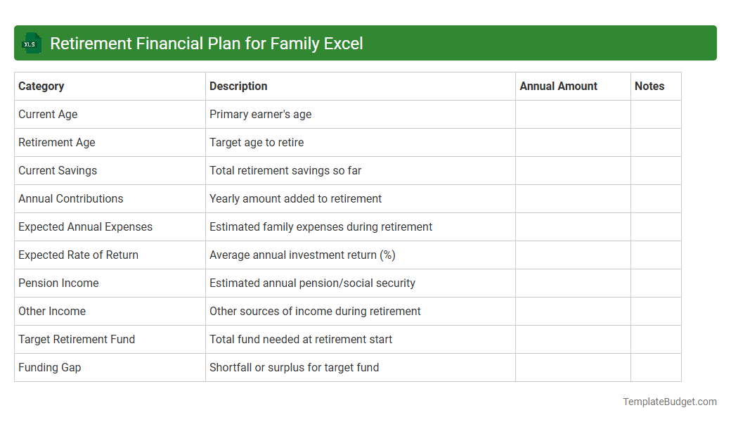 Retirement Financial Plan for Family Excel
