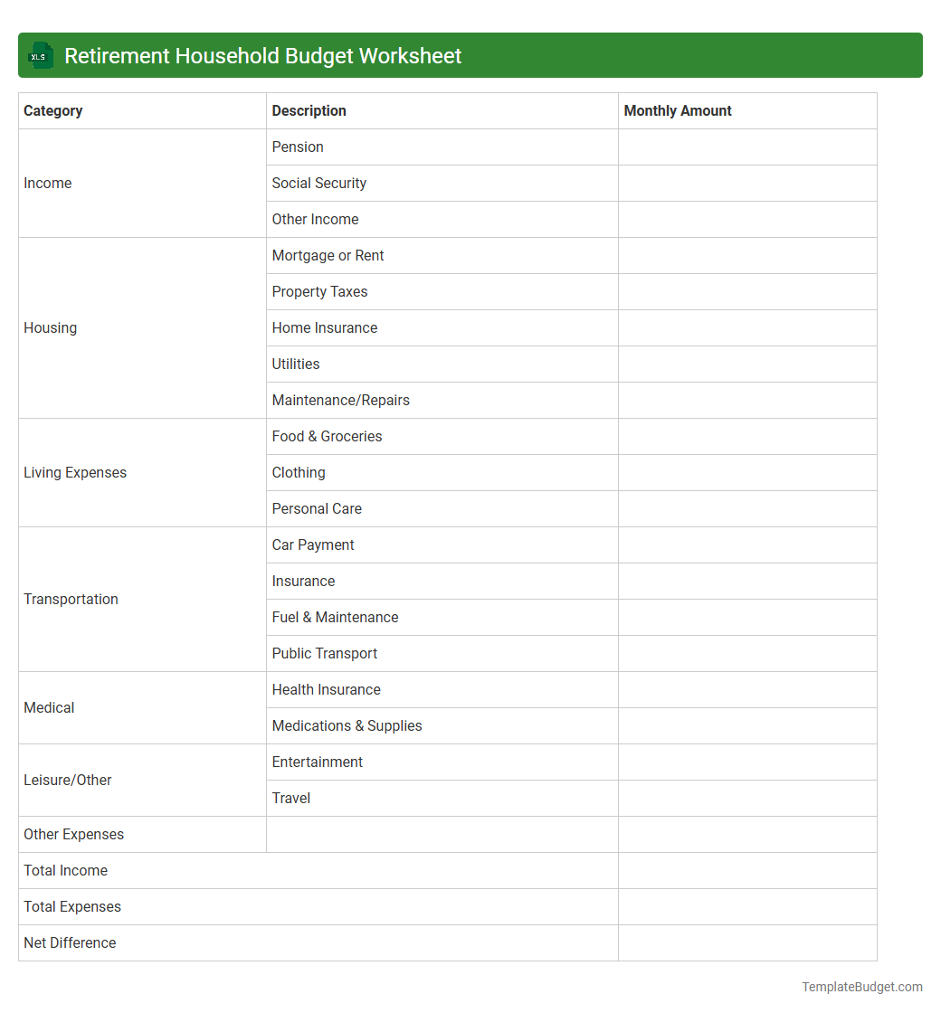 Retirement Household Budget Worksheet