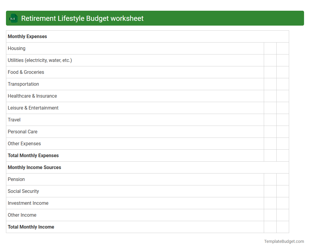 Retirement Lifestyle Budget worksheet