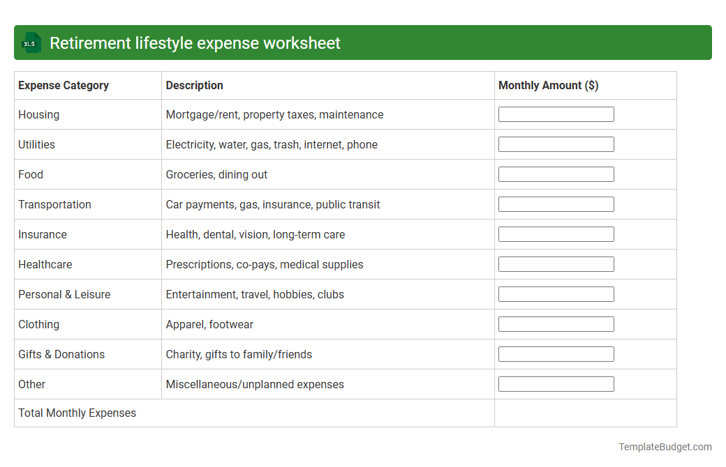 Retirement lifestyle expense worksheet