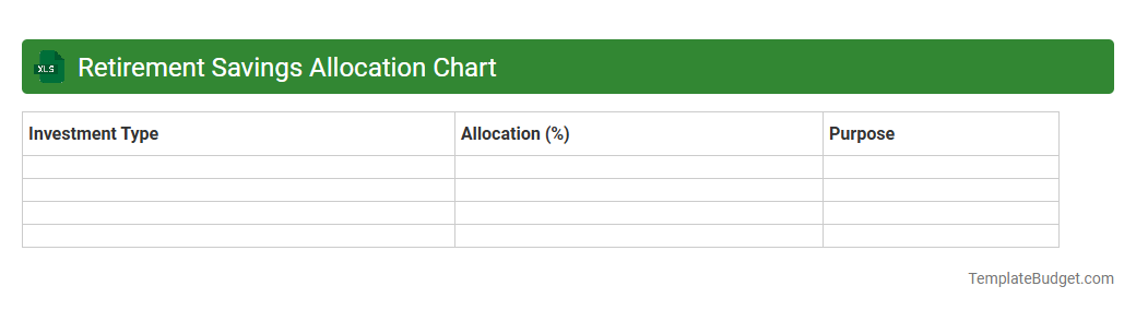 Retirement Savings Allocation Chart