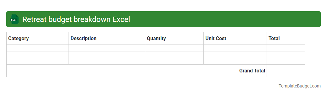 Retreat budget breakdown Excel