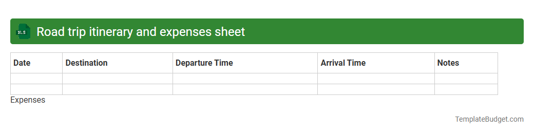 Road trip itinerary and expenses sheet
