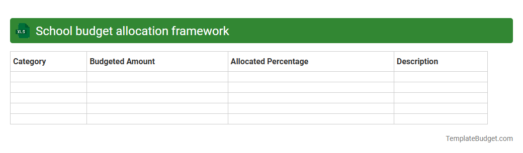 School budget allocation framework