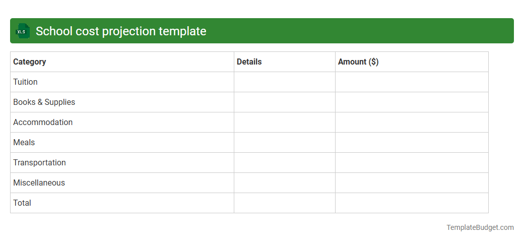 School cost projection template