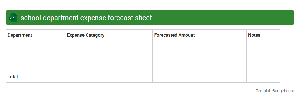 school department expense forecast sheet