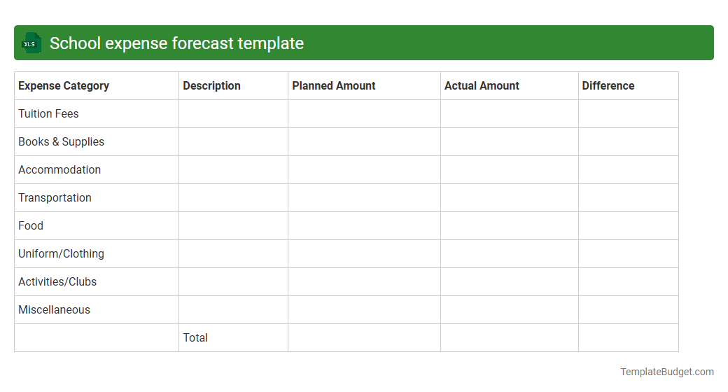 School expense forecast template