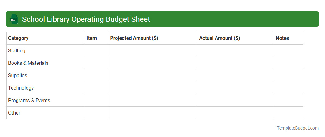 School Library Operating Budget Sheet