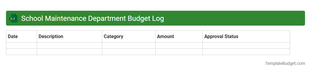 School Maintenance Department Budget Log