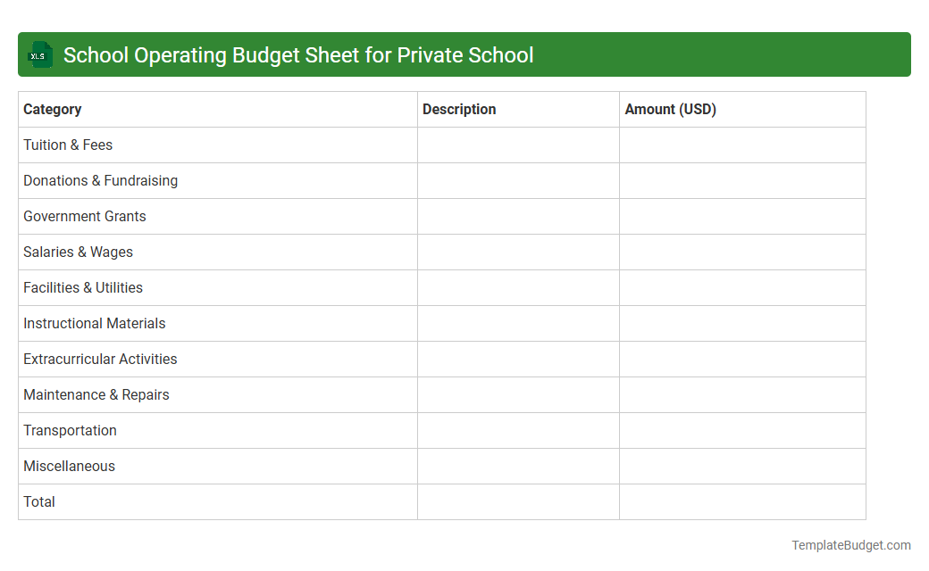 School Operating Budget Sheet for Private School