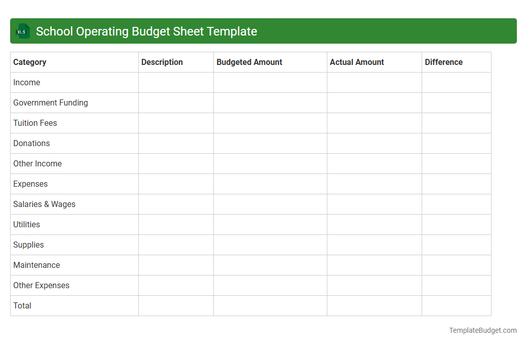 School Operating Budget Sheet Template
